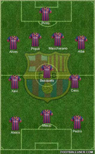 F.C. Barcelona Formation 2014