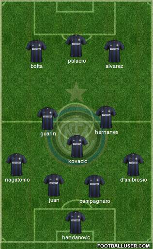 F.C. Internazionale Formation 2014