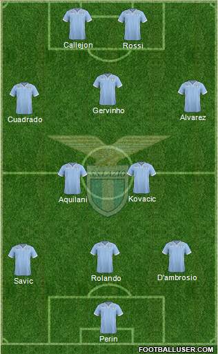S.S. Lazio Formation 2014