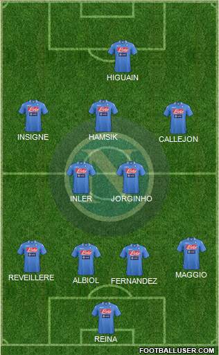 Napoli Formation 2014