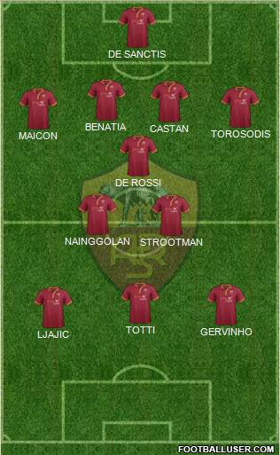 AS Roma Formation 2014