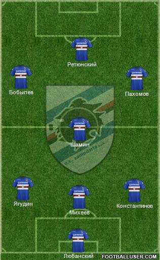 Sampdoria Formation 2014