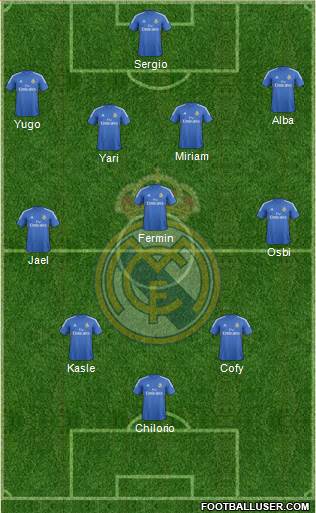 Real Madrid C.F. Formation 2014