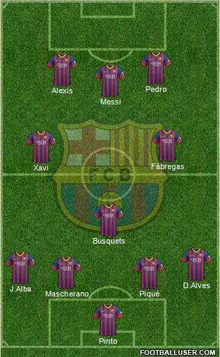 F.C. Barcelona Formation 2014