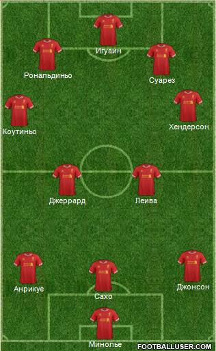 Liverpool Formation 2014