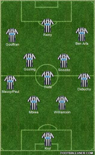 Newcastle United Formation 2014