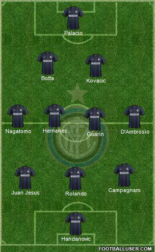 F.C. Internazionale Formation 2014