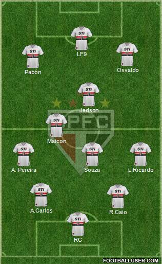 São Paulo FC Formation 2014