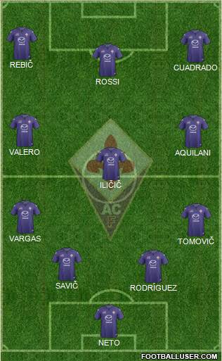 Fiorentina Formation 2014