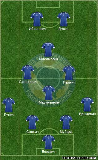 Bosnia and Herzegovina Formation 2014