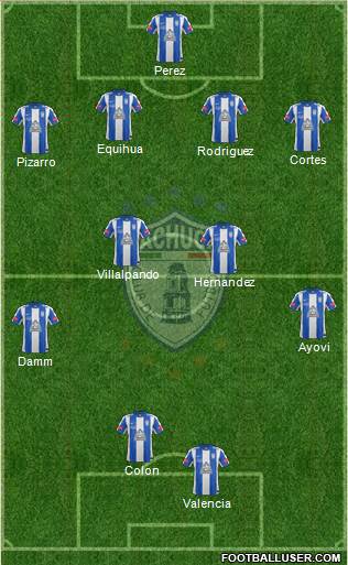 Club Deportivo Pachuca Formation 2014