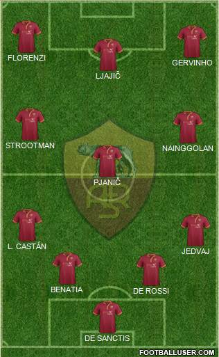 AS Roma Formation 2014