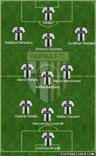 Parma Formation 2014