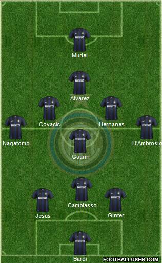 F.C. Internazionale Formation 2014