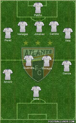 Club de Fútbol Atlante Formation 2014