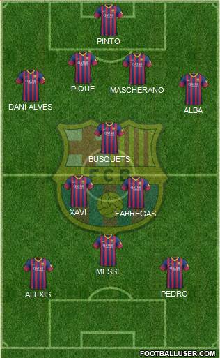 F.C. Barcelona Formation 2014