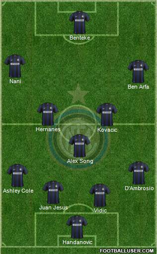 F.C. Internazionale Formation 2014
