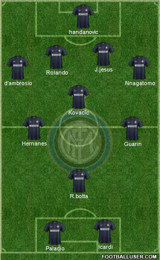 F.C. Internazionale Formation 2014