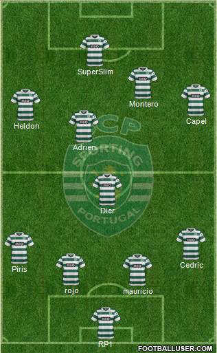 Sporting Clube de Portugal - SAD Formation 2014