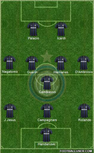 F.C. Internazionale Formation 2014
