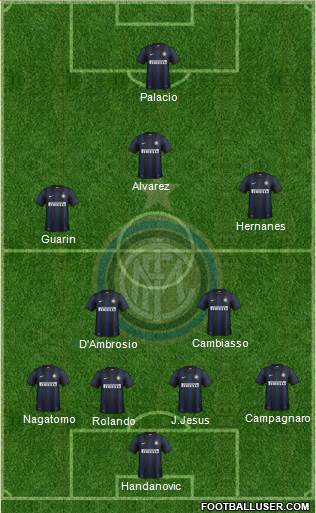 F.C. Internazionale Formation 2014