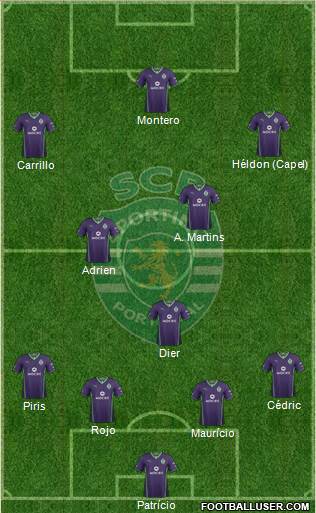 Sporting Clube de Portugal - SAD Formation 2014