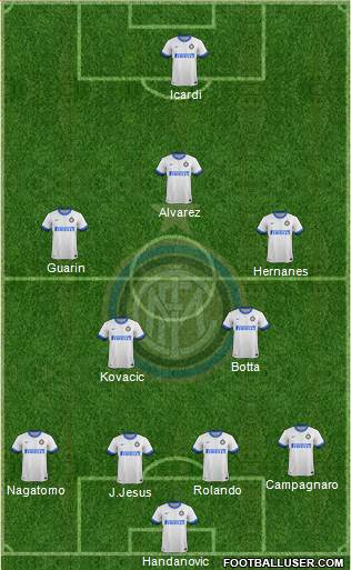 F.C. Internazionale Formation 2014