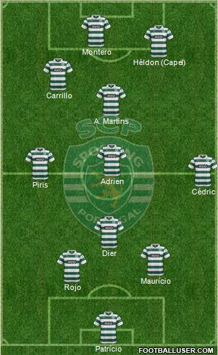Sporting Clube de Portugal - SAD Formation 2014