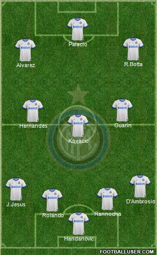 F.C. Internazionale Formation 2014