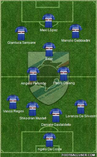 Sampdoria Formation 2014