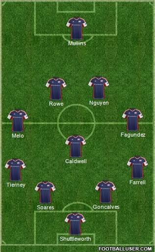 New England Revolution Formation 2014