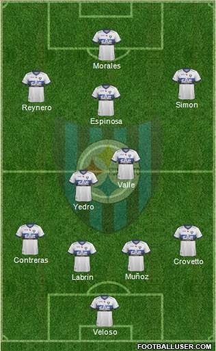 CD Huachipato Formation 2014