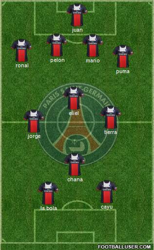 Paris Saint-Germain Formation 2014