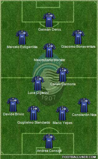 Atalanta Formation 2014