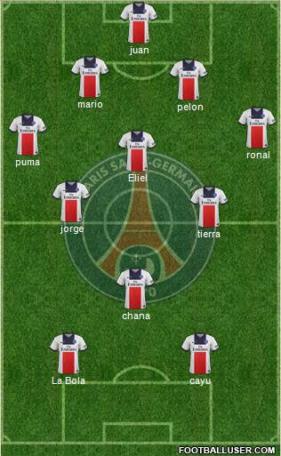 Paris Saint-Germain Formation 2014