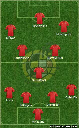 Spain Formation 2014