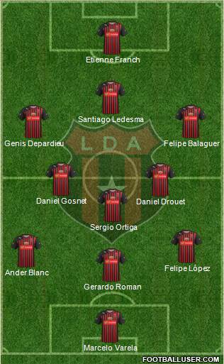 Liga Deportiva Alajuelense football formation