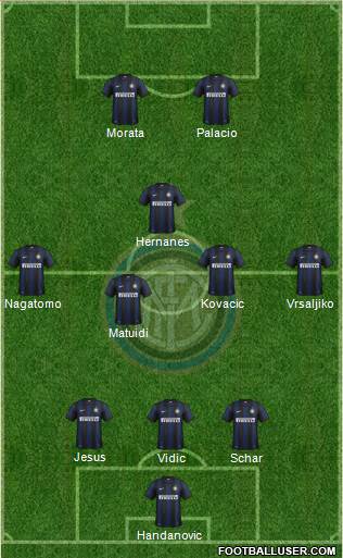 F.C. Internazionale Formation 2014