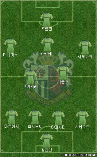 Cerezo Osaka Formation 2014