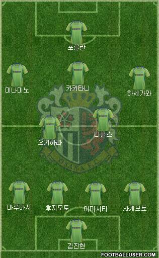 Cerezo Osaka 4-2-3-1 football formation