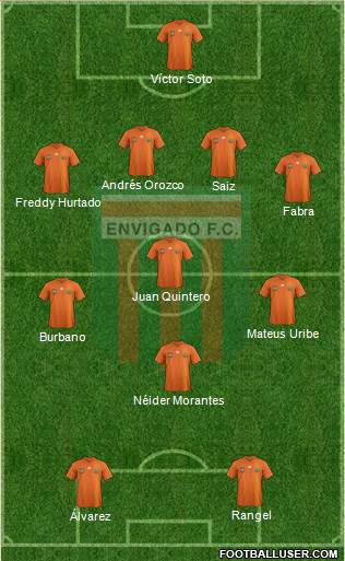 CD Envigado FC Formation 2014