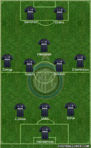 F.C. Internazionale Formation 2014