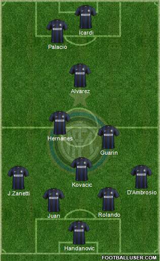 F.C. Internazionale Formation 2014