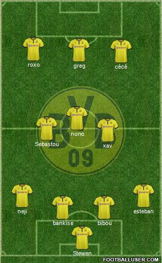 Borussia Dortmund Formation 2014