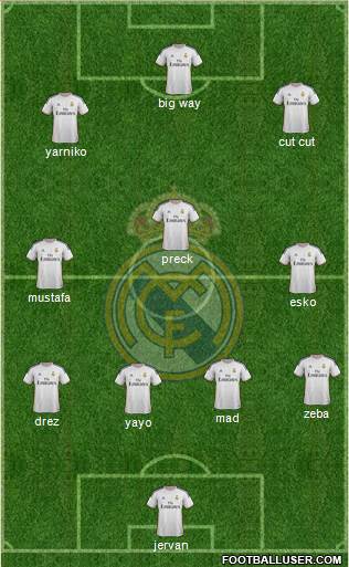 Real Madrid C.F. Formation 2014