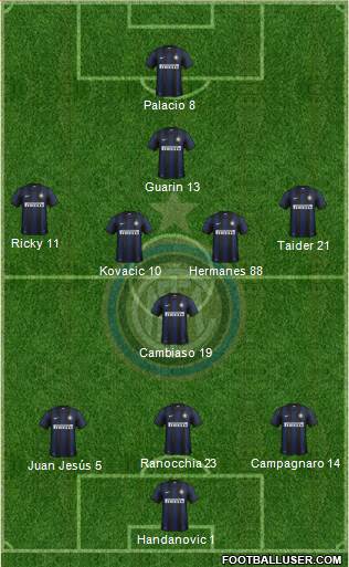 F.C. Internazionale Formation 2014