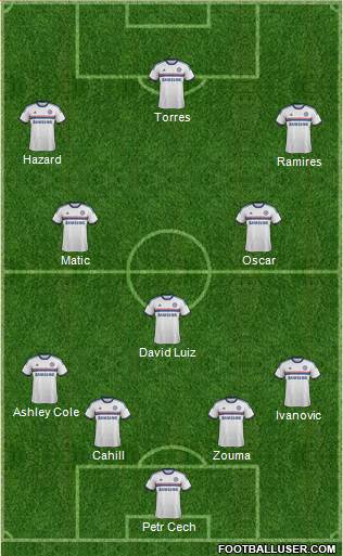 Chelsea Formation 2014
