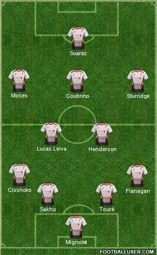 Liverpool Formation 2014
