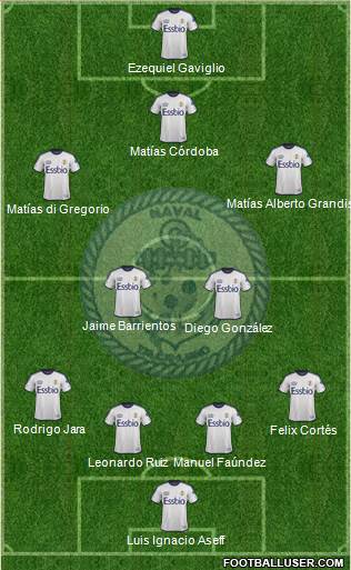 CD Naval de Talcahuano Formation 2014