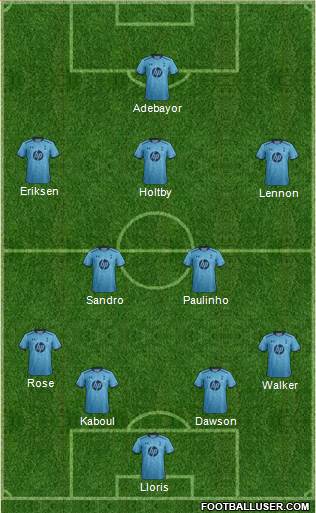 Tottenham Hotspur Formation 2014